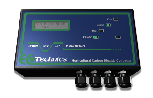 Carbon Dioxide Controller CO2 Monitor for Grow Tent, Hydroponics